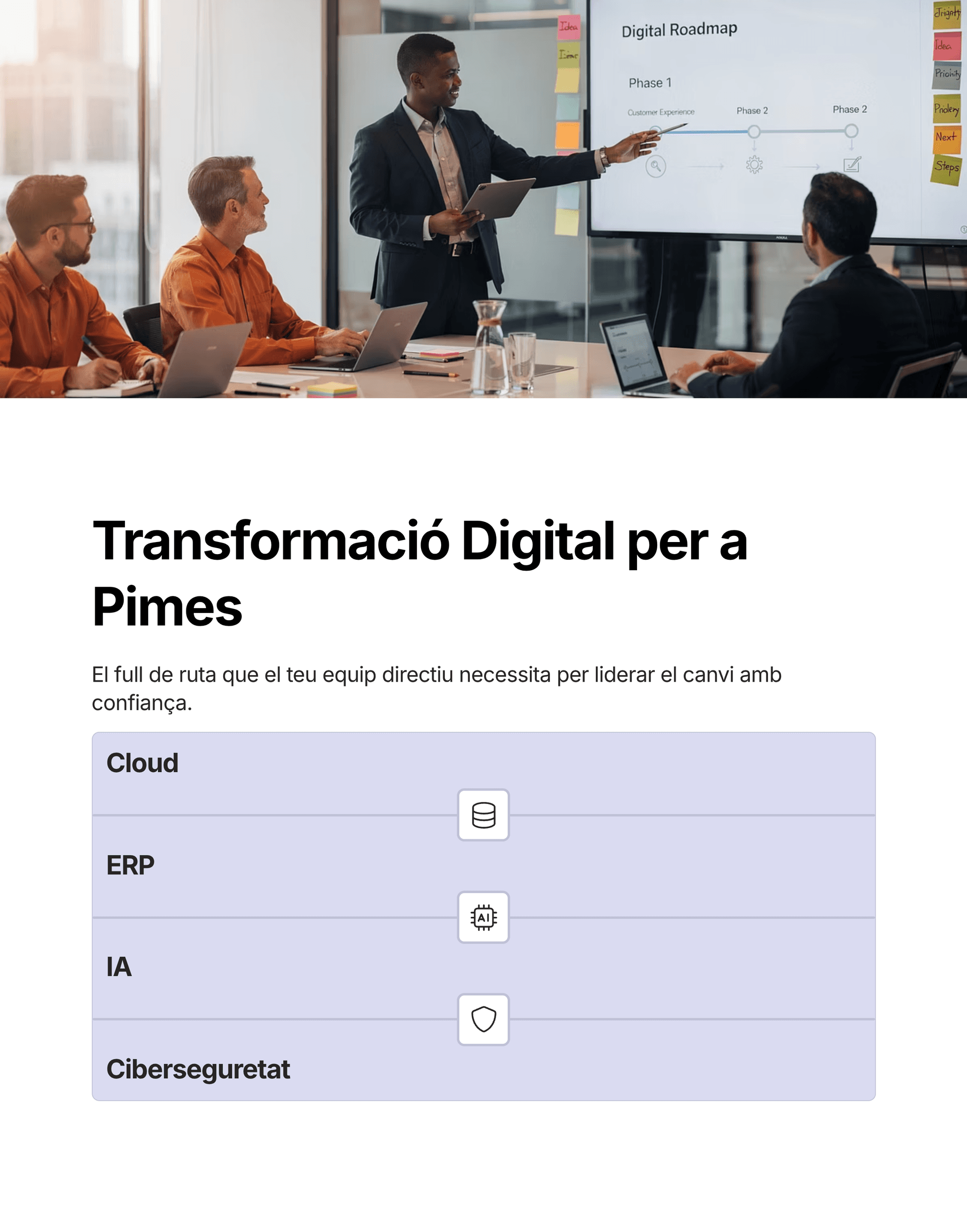 Transformación digital para PYMES: plan paso a paso